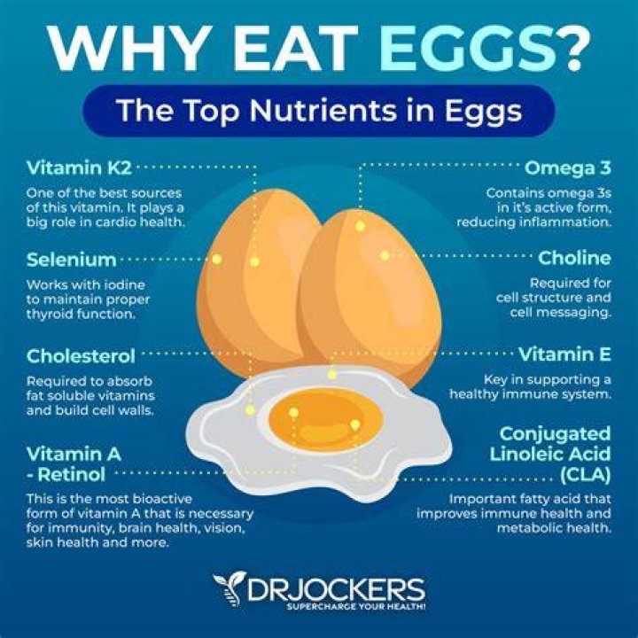 Are eggs good for memory?