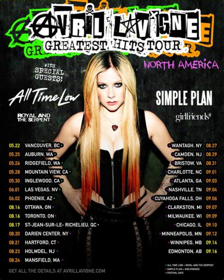 Avril Lavigne Age: The Definitive Guide