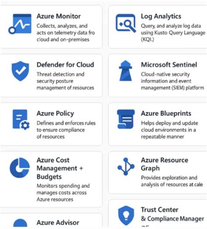 azure.core.pipeline.transport._base_async — Azure SDK for Python 2.0.0 documentation