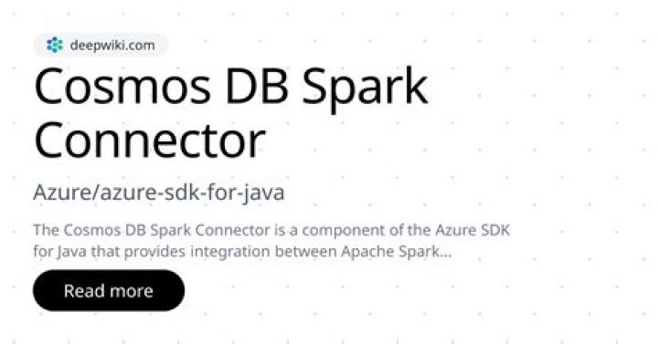 CosmosSyncContainer (Azure SDK for Java Reference Documentation)