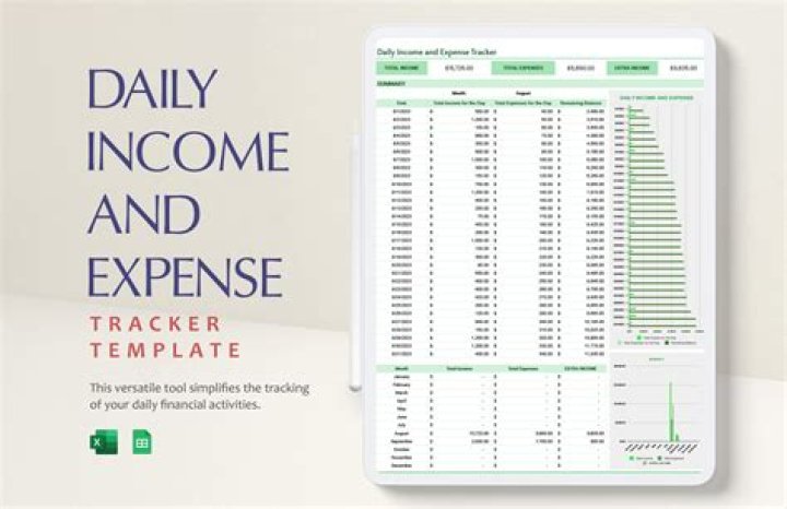 Discover Pablo Escobar's Staggering Daily Income