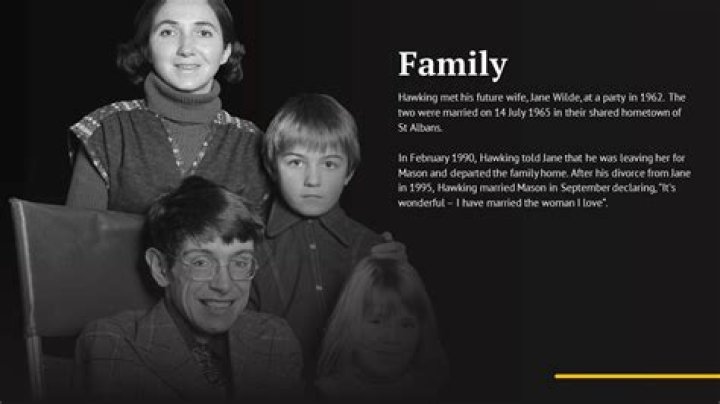 Discover Stephen Hawking's Family: A Look At His Siblings