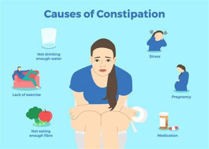 Does lemon water cause constipation?