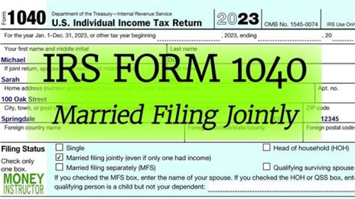 Does the IRS know if im married?