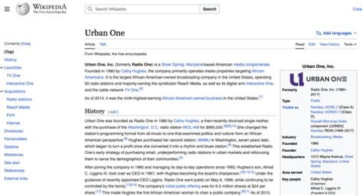 Explore His Wikipedia Page For Untold Discoveries