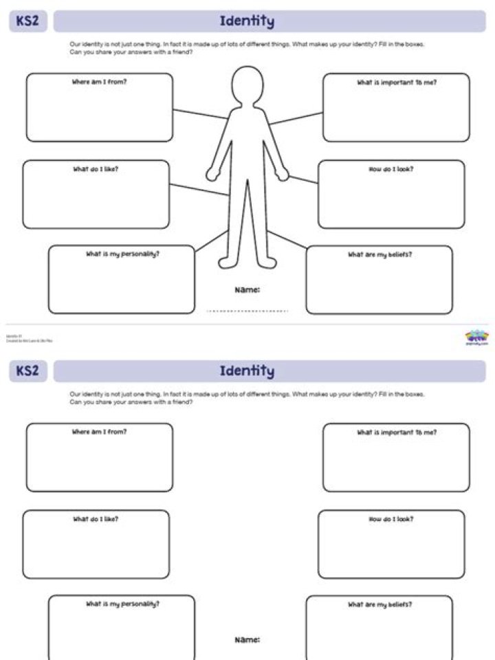 Exploring The Identity Of Scott Ritter