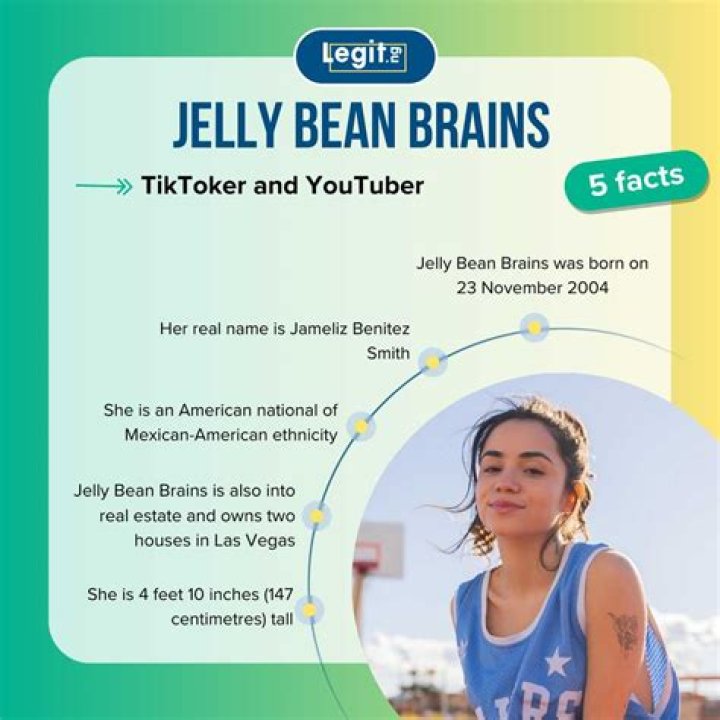 Exposed: Leaked Videos Of Sweet And Sour Jelly Bean Brains