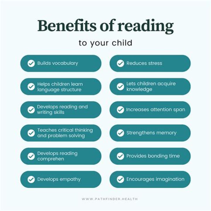 How does reading benefit the brain essay?
