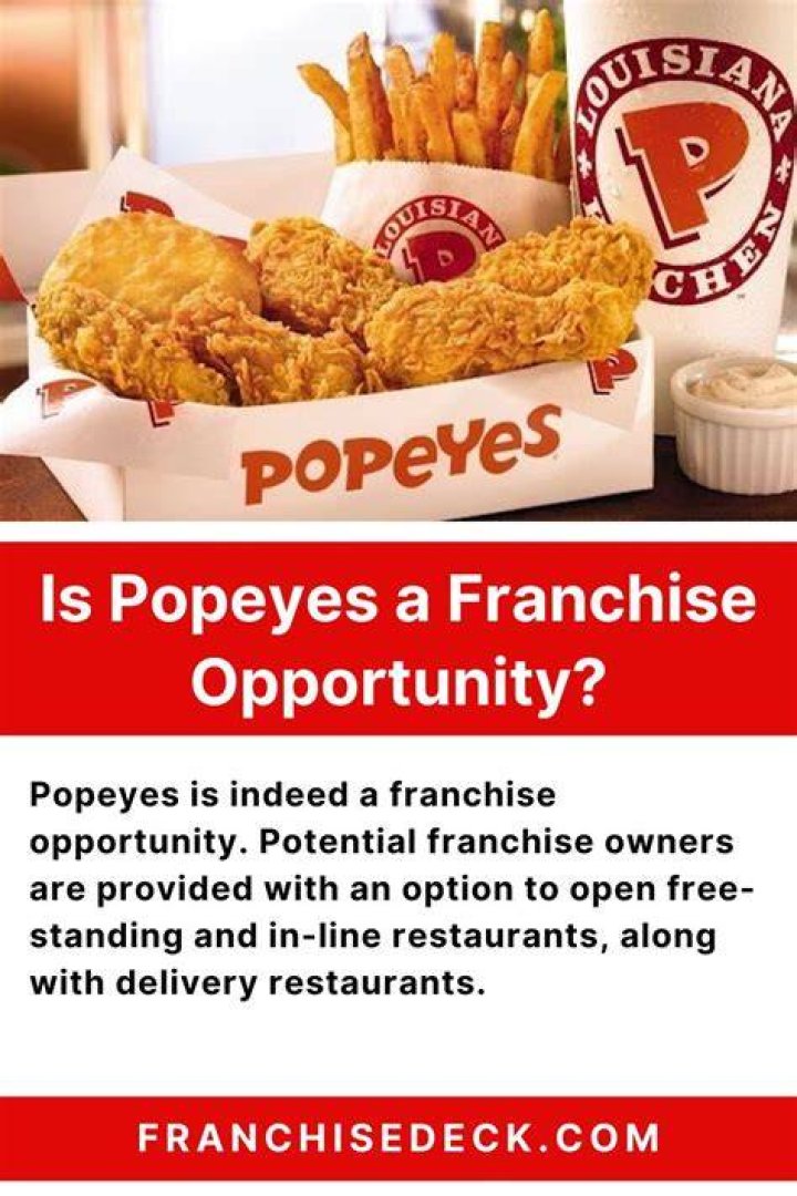 How much is Popeyes franchise?