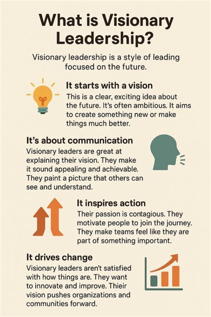 Introducing Anthea Norman Taylor: A Visionary Leader