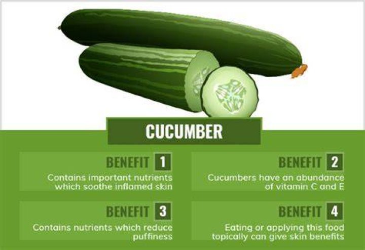 Is cucumber good for acne?