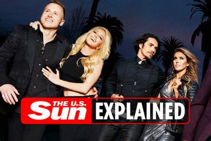 Is The Hills scripted?
