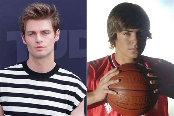 Noah Lalonde's Relationships Unveiled: A Comprehensive Guide