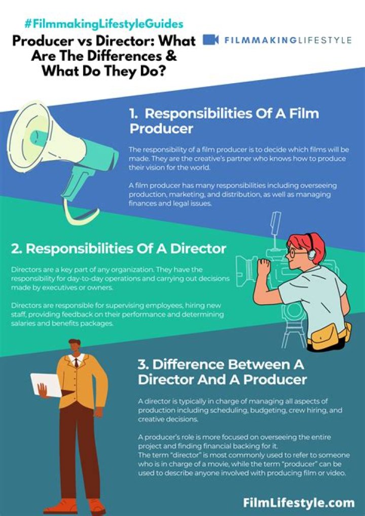 Secrets, Successes, And The Producer's Journey