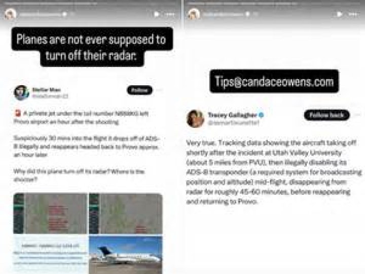 The Ultimate Guide To Candace Owens' Parents: A Comprehensive Exploration