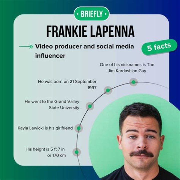 The Unfiltered Truth About Frankie Lapenna's Reality