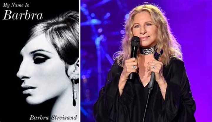 Uncovering Barbara Streisand's Age Through Time