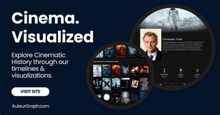 Uncovering Hidden Treasures And Insights