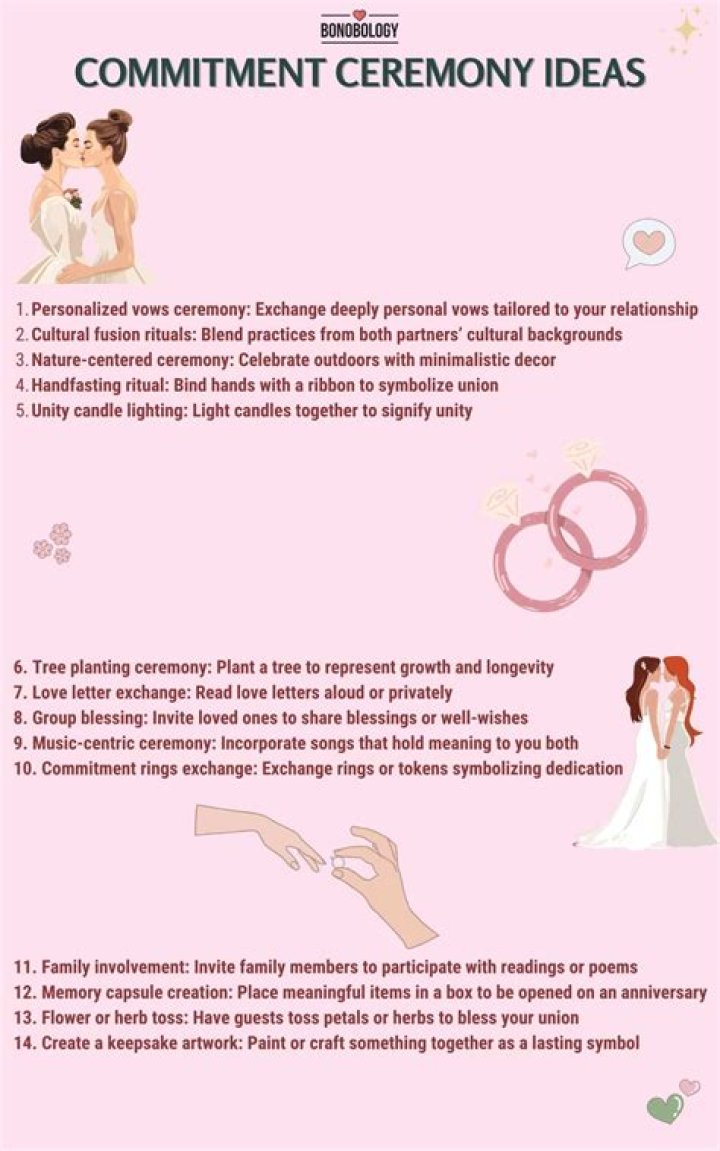 Unveiling Linda Hunt's Enduring Relationships: A Legacy Of Love And Commitment