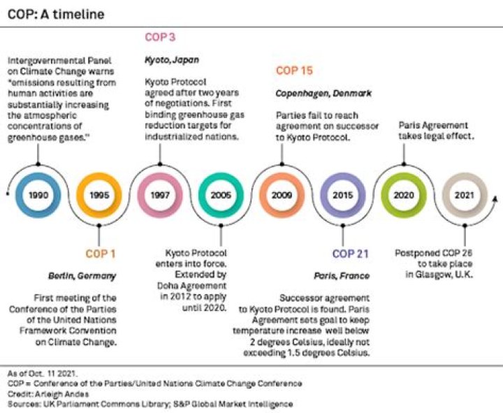 Unveiling The Etymology Of "Cop": A Journey Through History