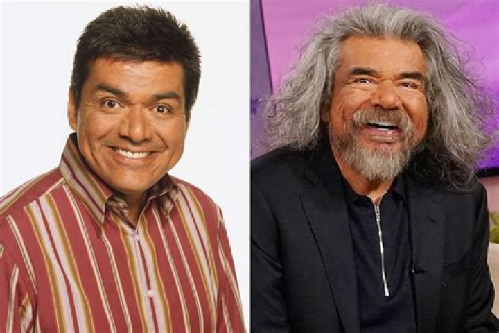 What's Keeping George Lopez Down?