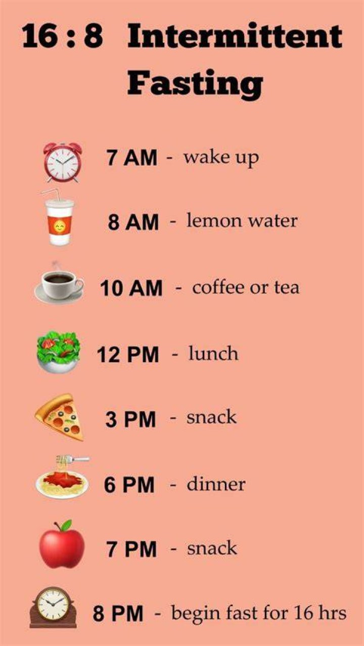 What can you eat on 16 8 fasting?