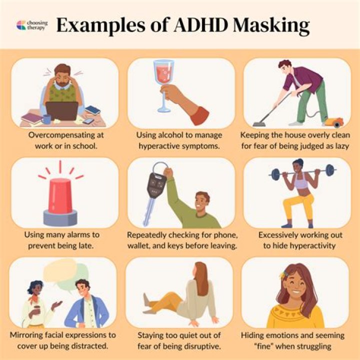 What is ADHD mask?