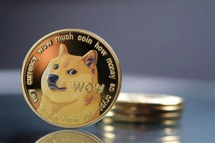 What will Dogecoin be worth by 2022?