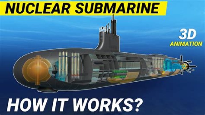 Where do submarines get air to surface?