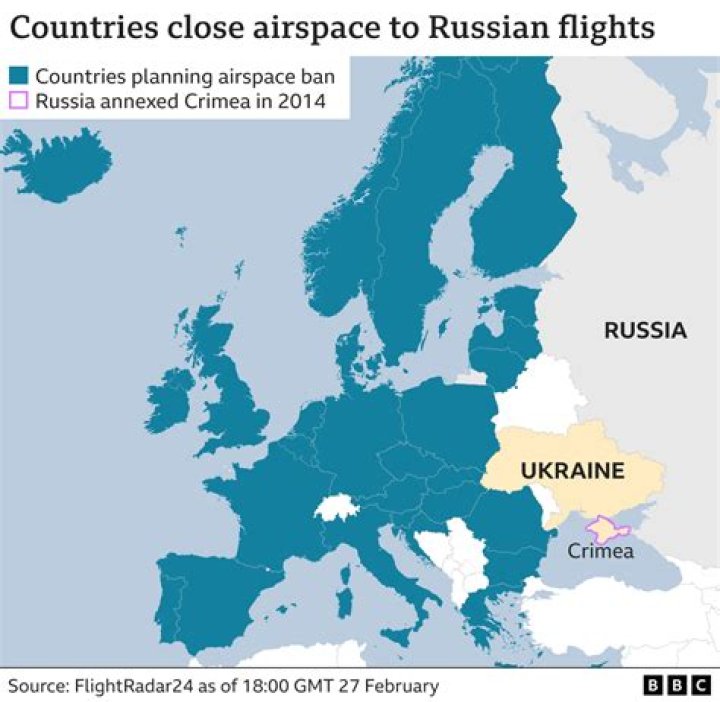 Why are Russian jets in UK airspace?