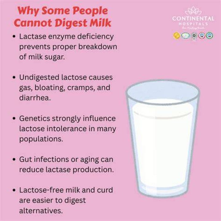 Why L is not silent in milk?